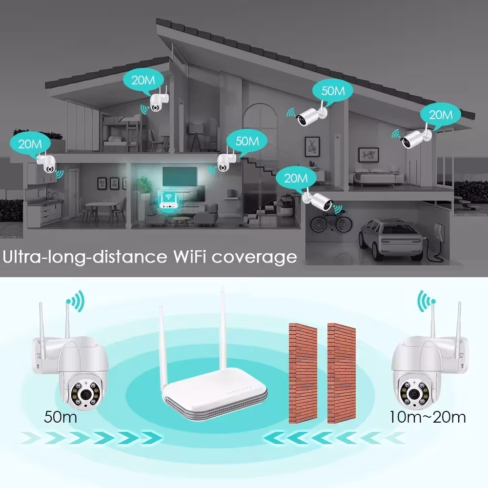 videoregistratore wireless NVR
