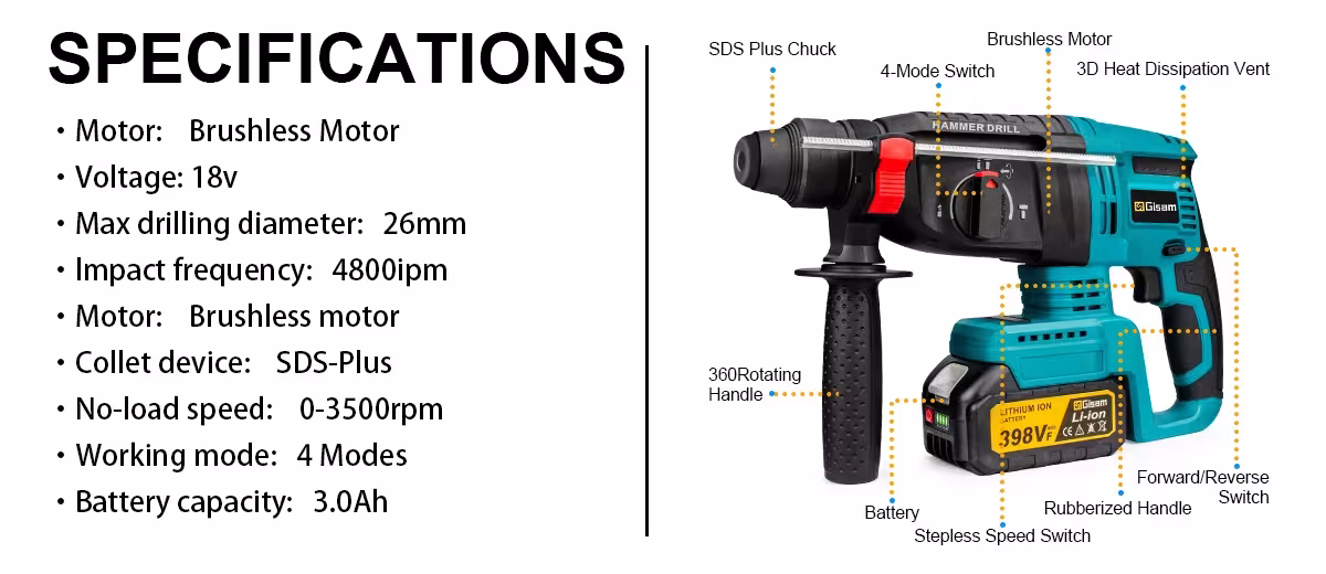 electric rotary hammer Makita 18V