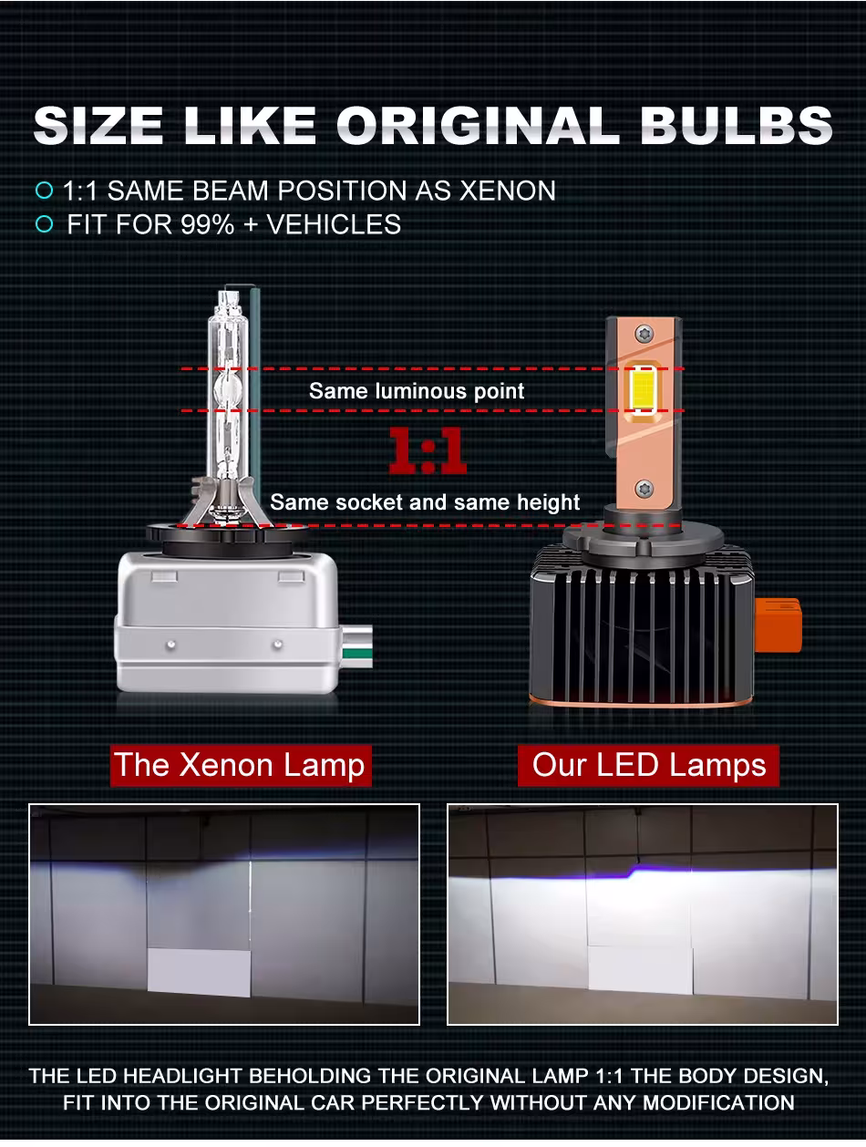 LED žibintų lemputės D1S