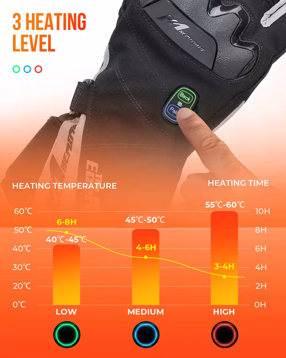 heated motorcycle gloves