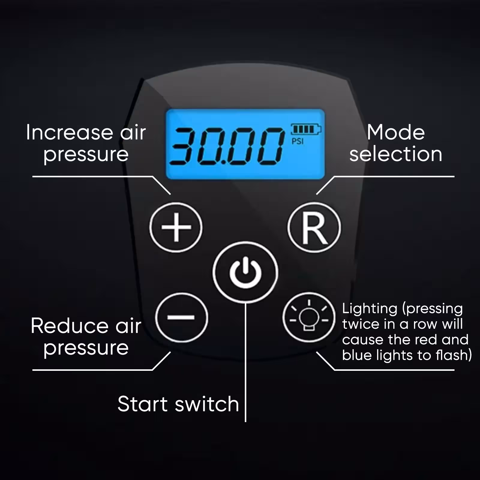 air compressor car