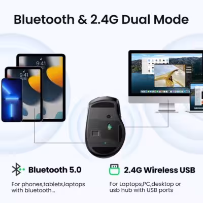 Mouse wireless UGREEN Bluetooth 5.0 e 2.4G, 4000 DPI, ergonomico, 6 pulsanti silenziosi, compatibile con MacBook e tablet