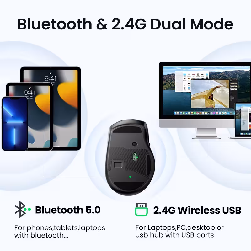 Mouse wireless UGREEN Bluetooth 5.0 e 2.4G, 4000 DPI, ergonomico, 6 pulsanti silenziosi, compatibile con MacBook e tablet
