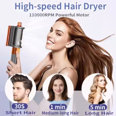 6-in-1 Hair Styling Brush and Dryer, 110000 RPM, Ionic Technology, Fast Drying