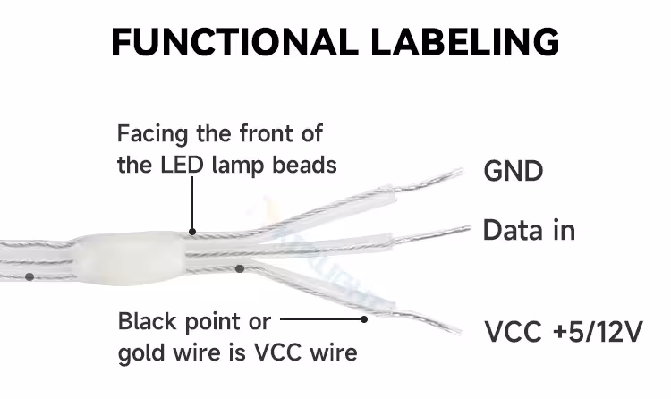 WS2811 LED girlianda