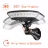360d-1pcs