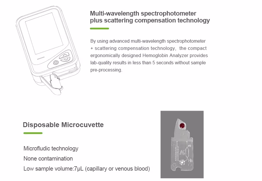 test d'analyseur d'hémoglobine