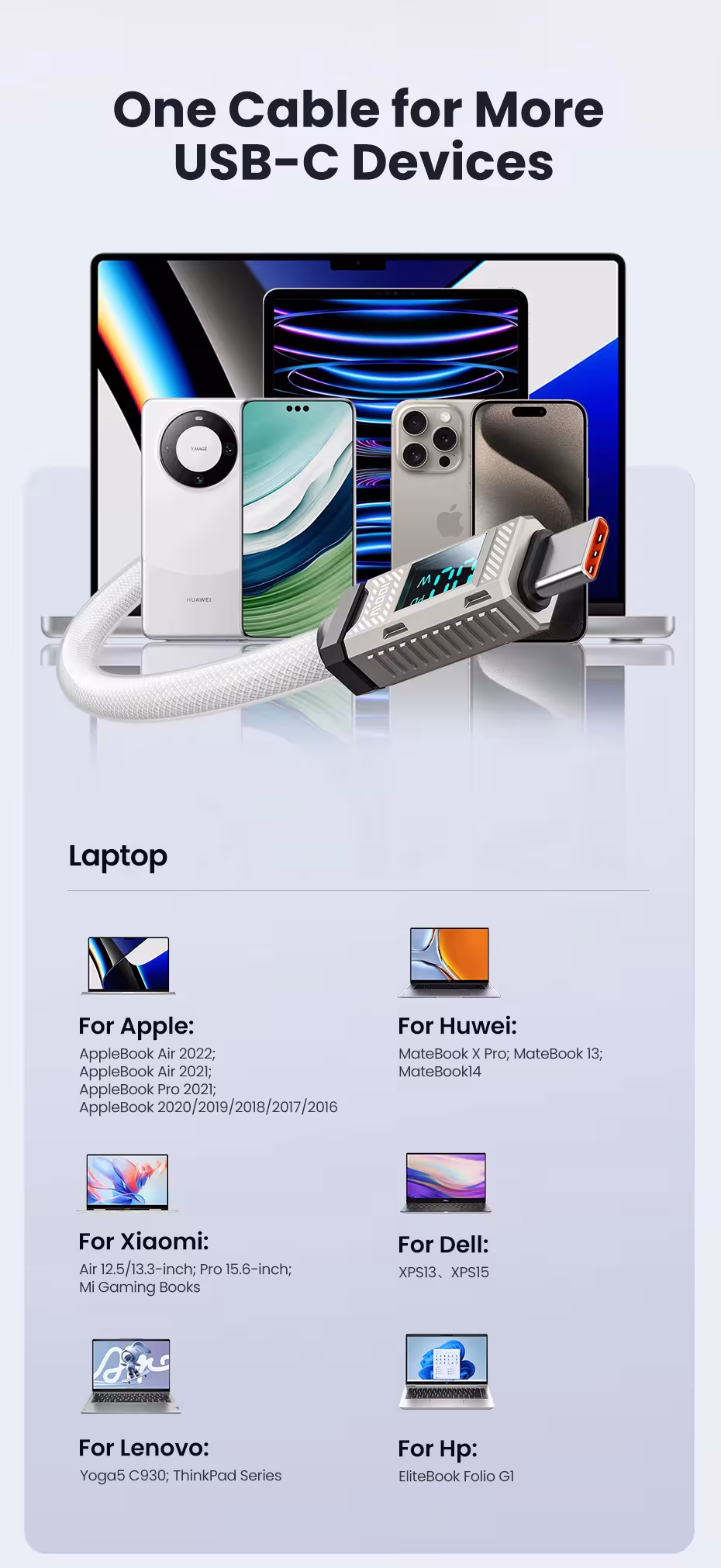 USB-C cable 100W