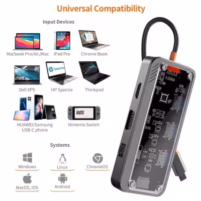 Adaptateur USB C 10-en-1 4K30Hz HDMI PD100W RJ45 Ethernet MacBook iPad téléphones