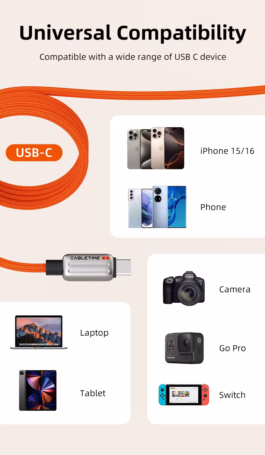 câble USB C magnétique