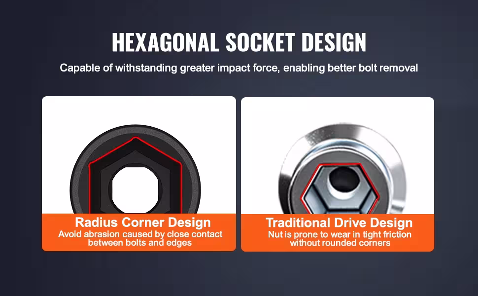 impact socket set