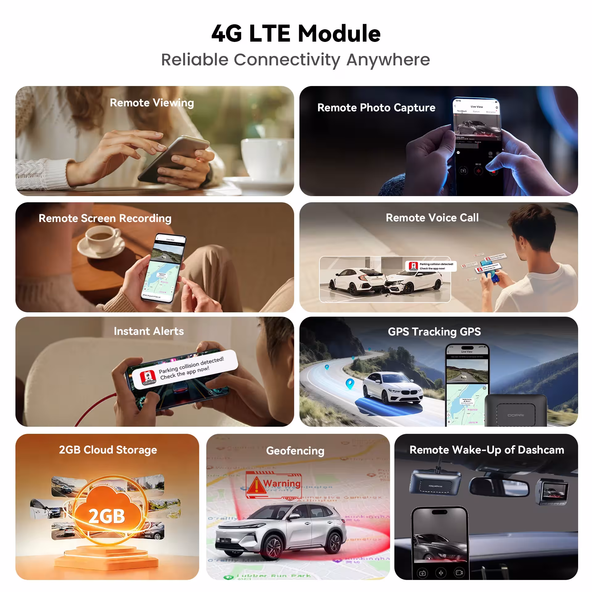 Grabadora de video para automóvil en 4K