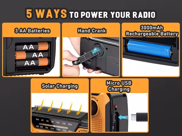 radio solar de emergencia