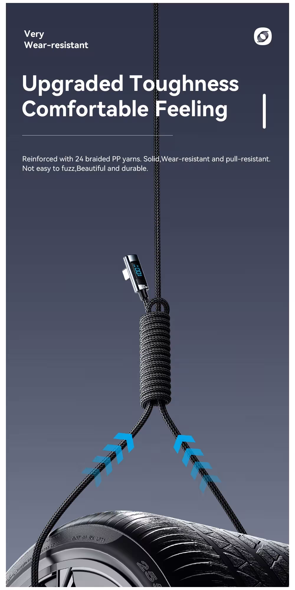 Câble USB Type C 100W
