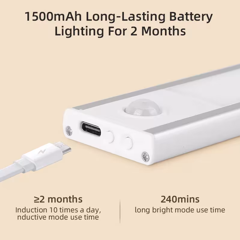 LED strip light with motion sensor