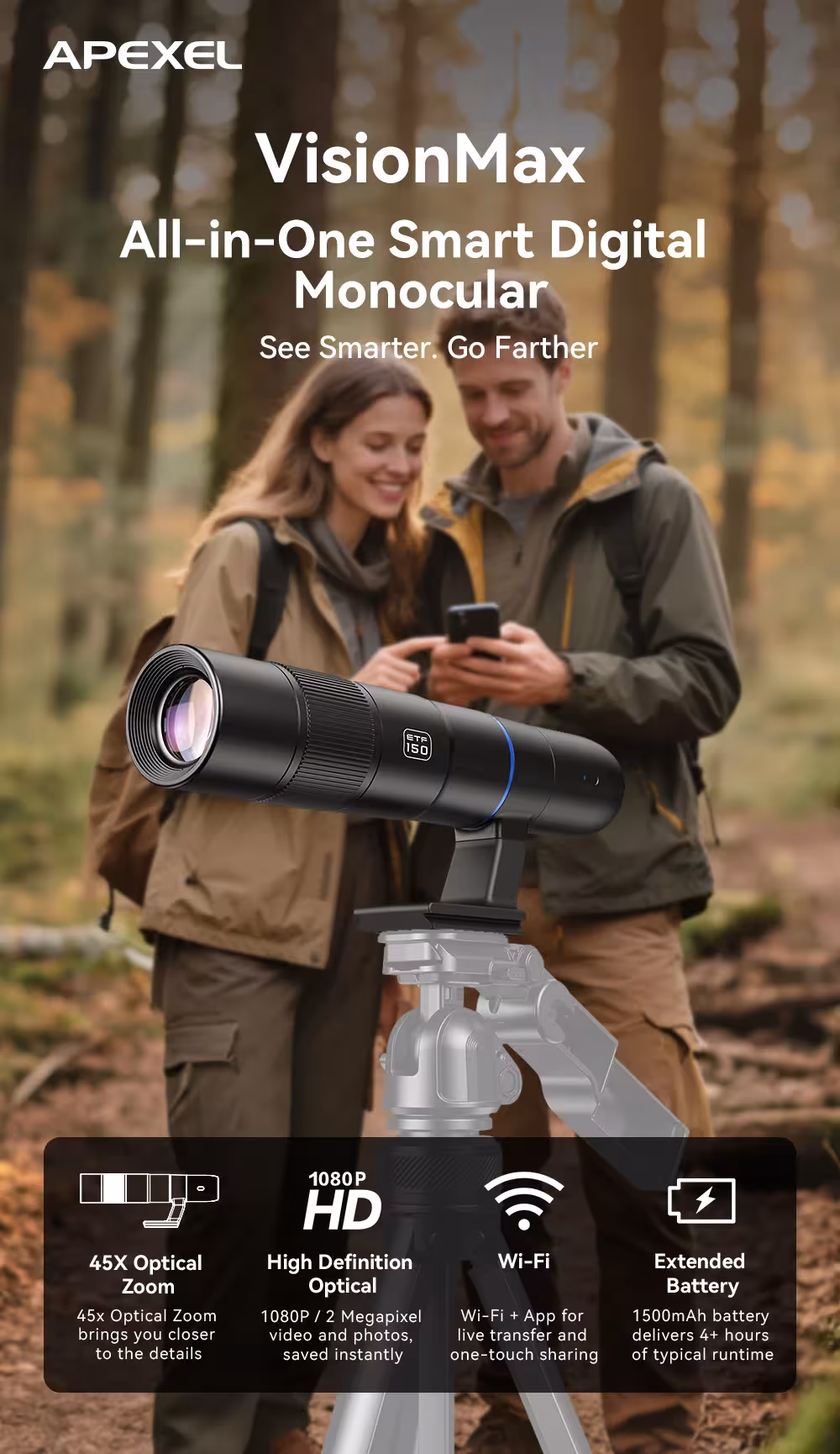 monocular digital