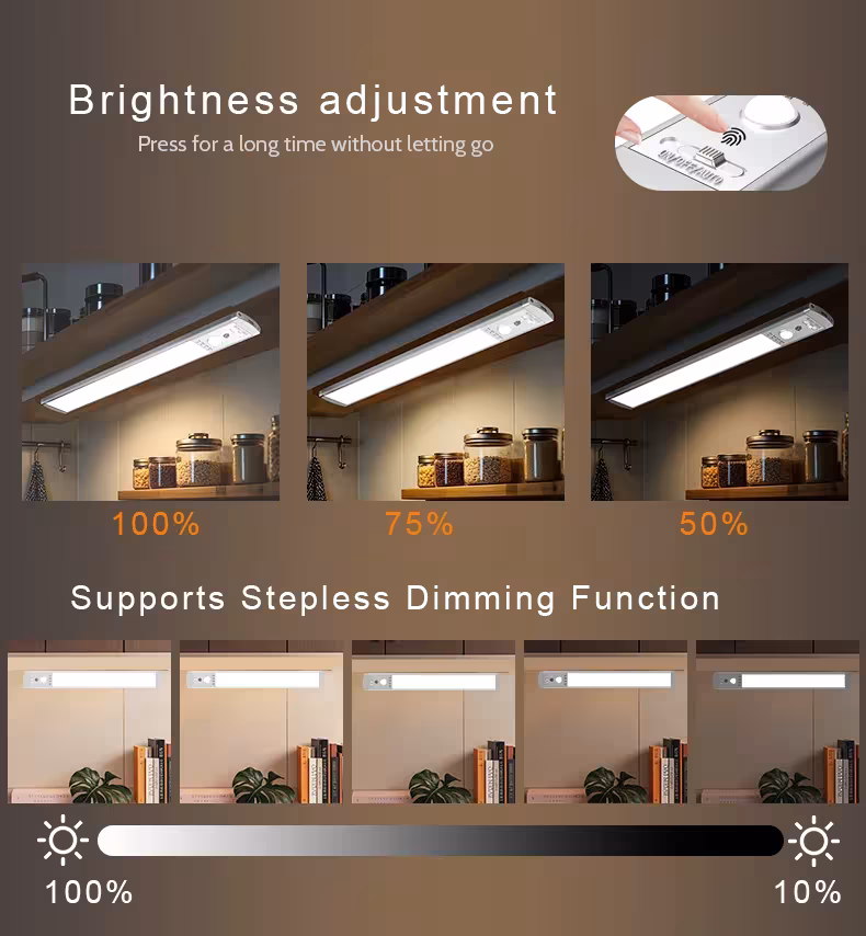 motion sensor LED lamp