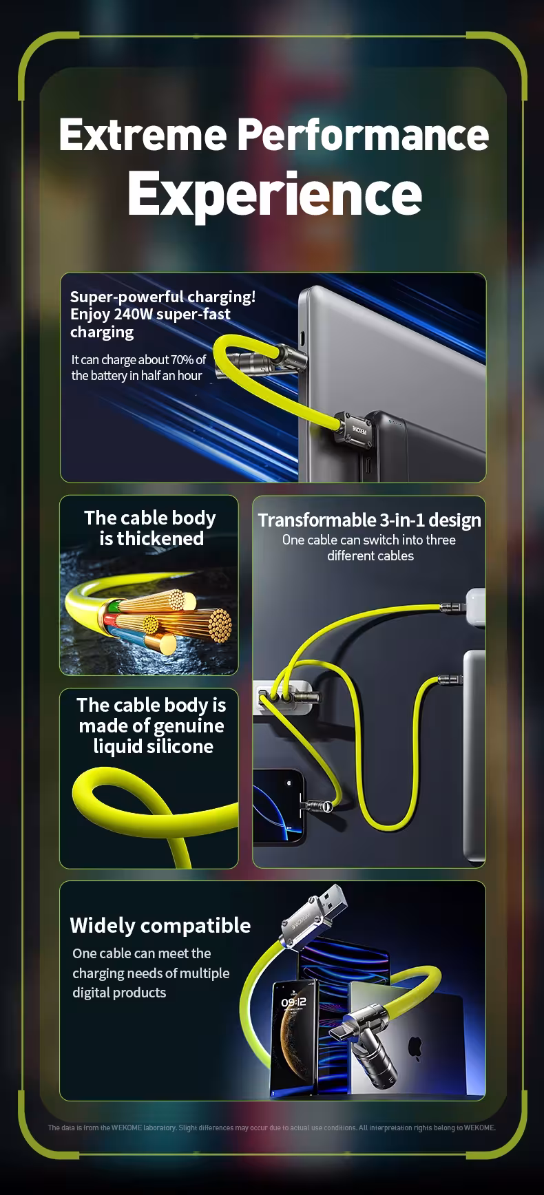 Cable de carga USB de 240W