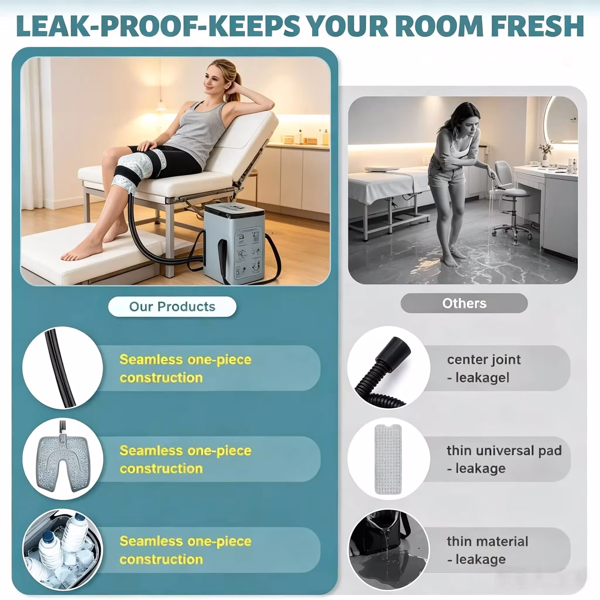 dispositivo di terapia del freddo