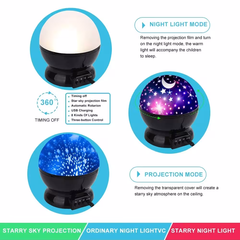 Proiettore a stella LED