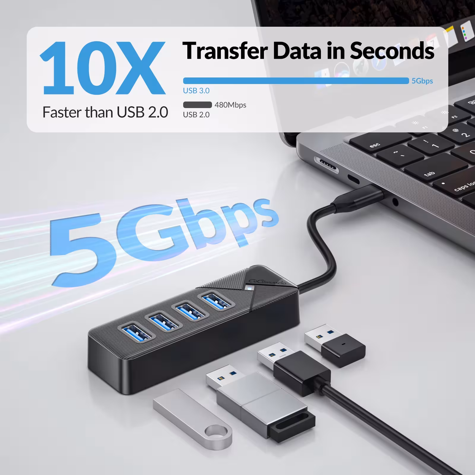 USB hub