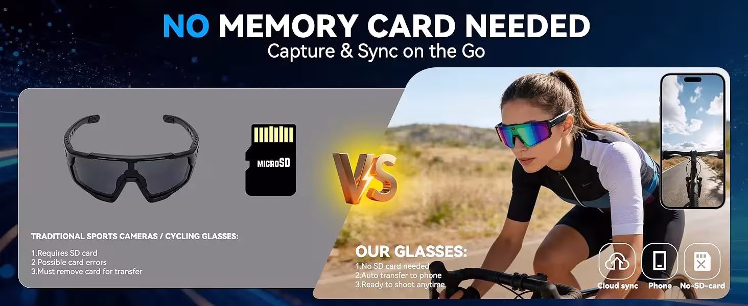 Smart sport glasses with a camera