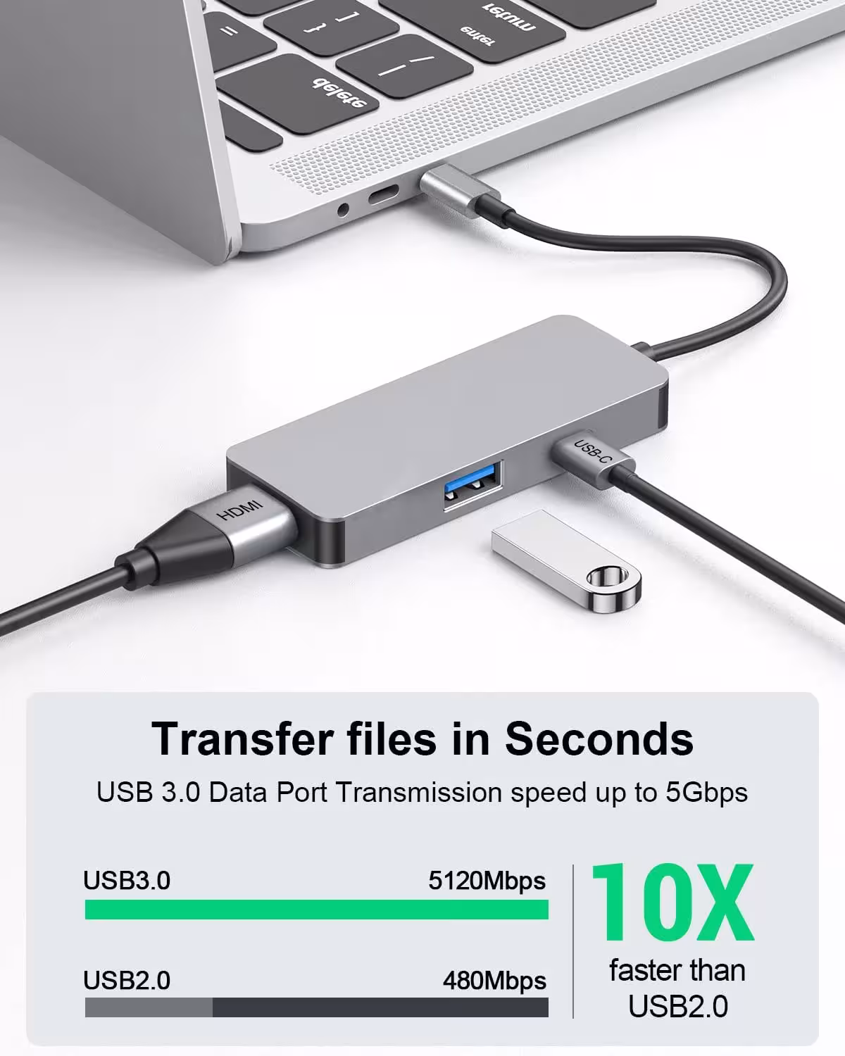Adattatore da USB C a HDMI