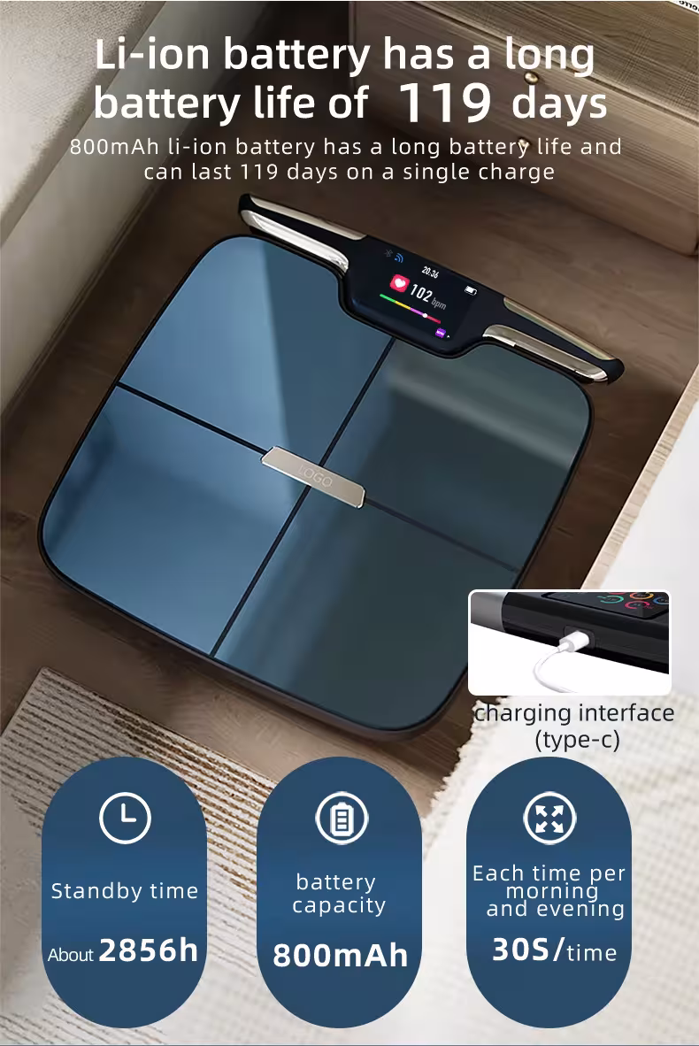 smart WiFi equilibrio
