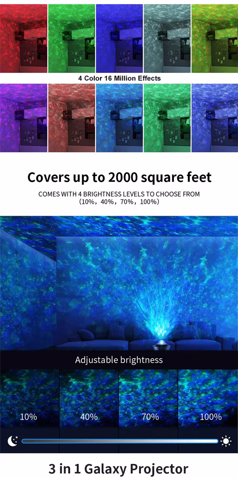 Starry sky projector