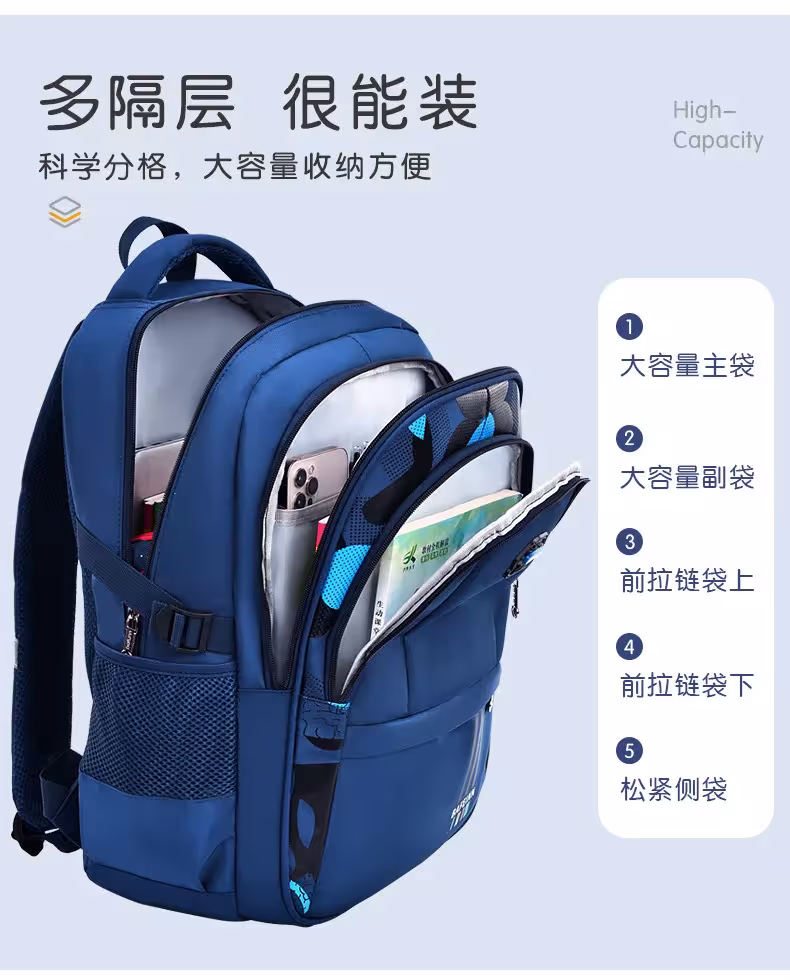 sac à dos pour enfants