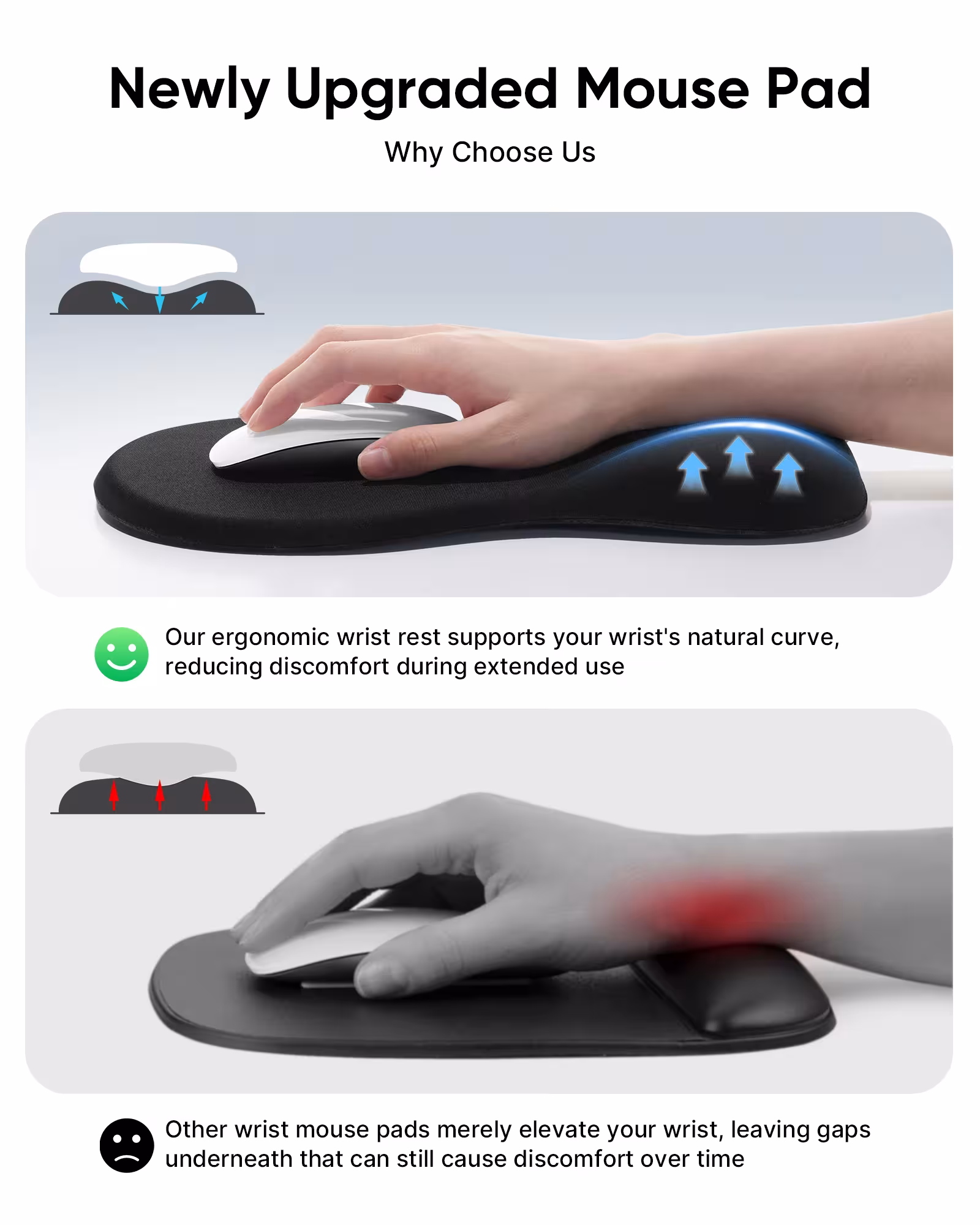 tappetino ergonomico per mouse