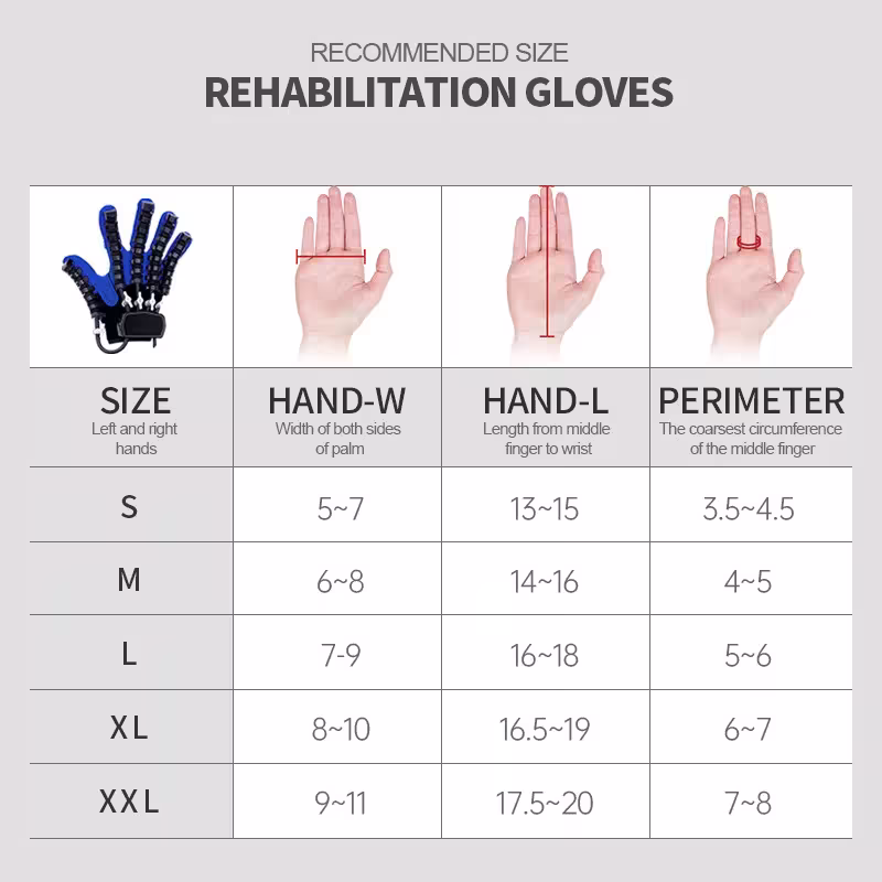 gants de rééducation pour la main