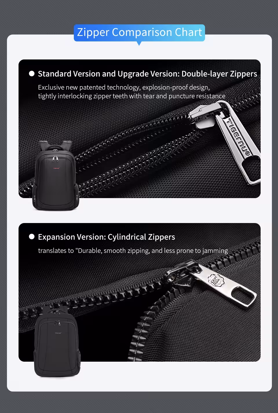 vyriški nešiojimo kuprinės USB