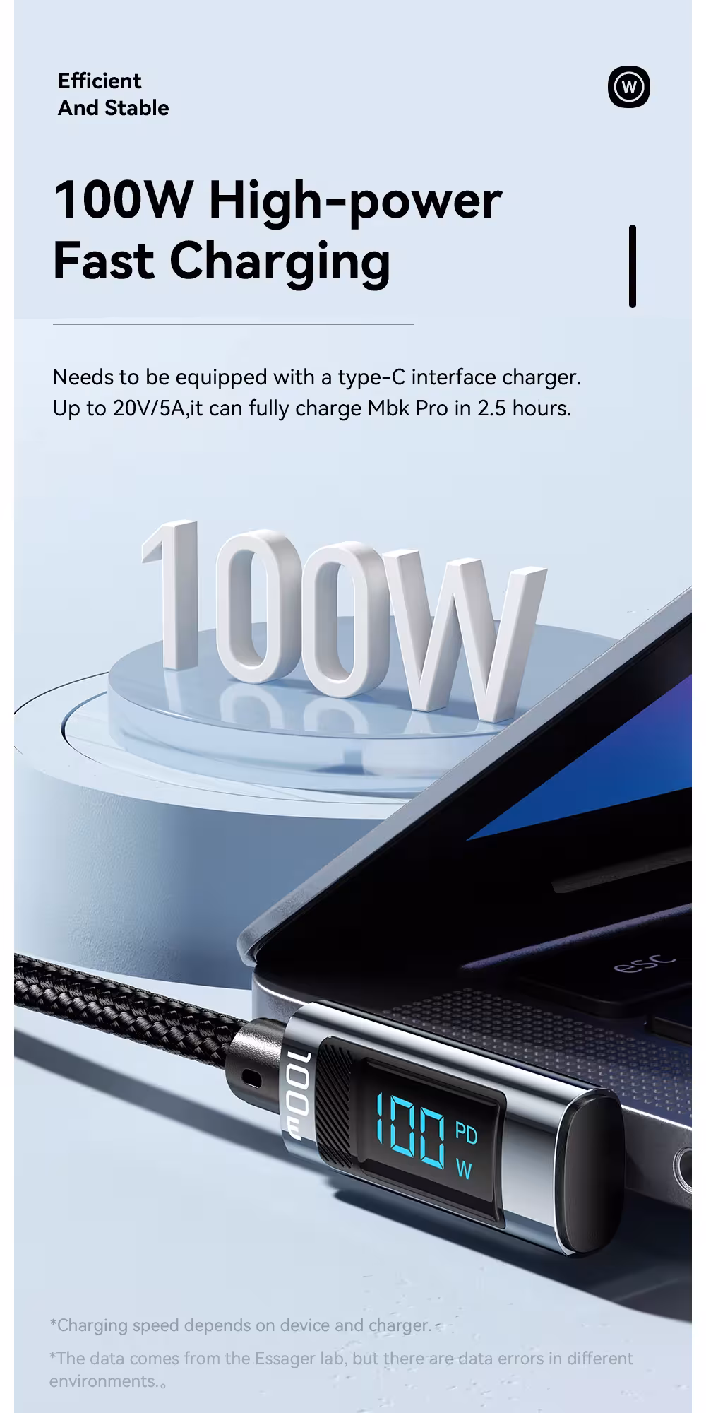 Câble USB Type C 100W