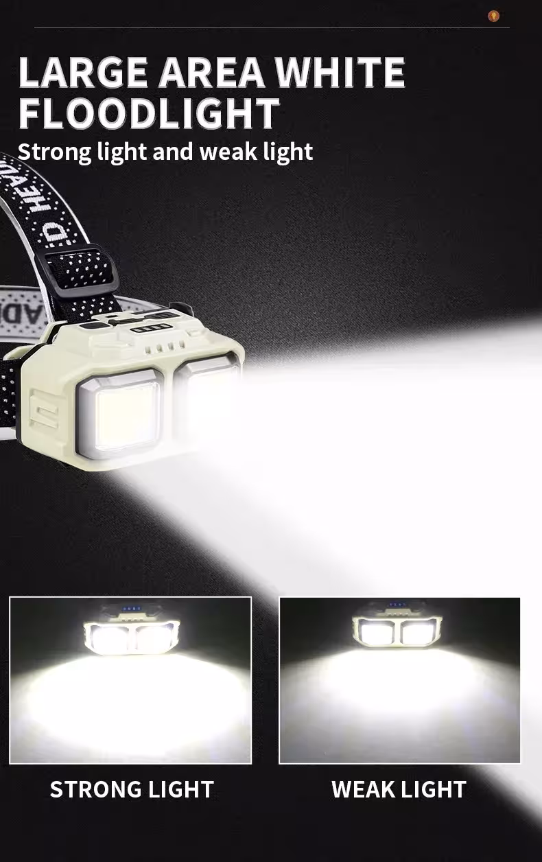 LED žibintuvėlis ant galvos