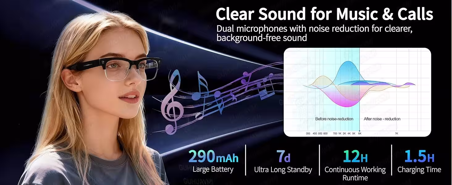 smart glasses with camera