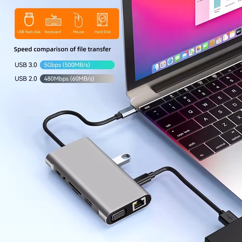 Adaptador USB C 11 en 1