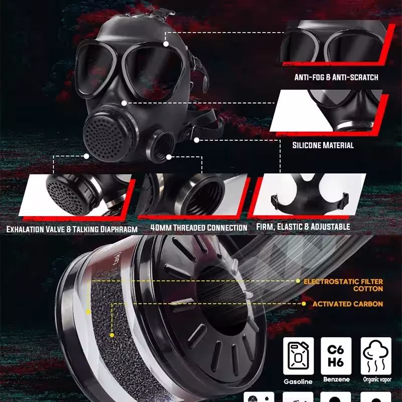 Gasmaske gegen Chemikalien