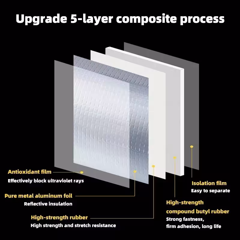 Waterproof butyl tape