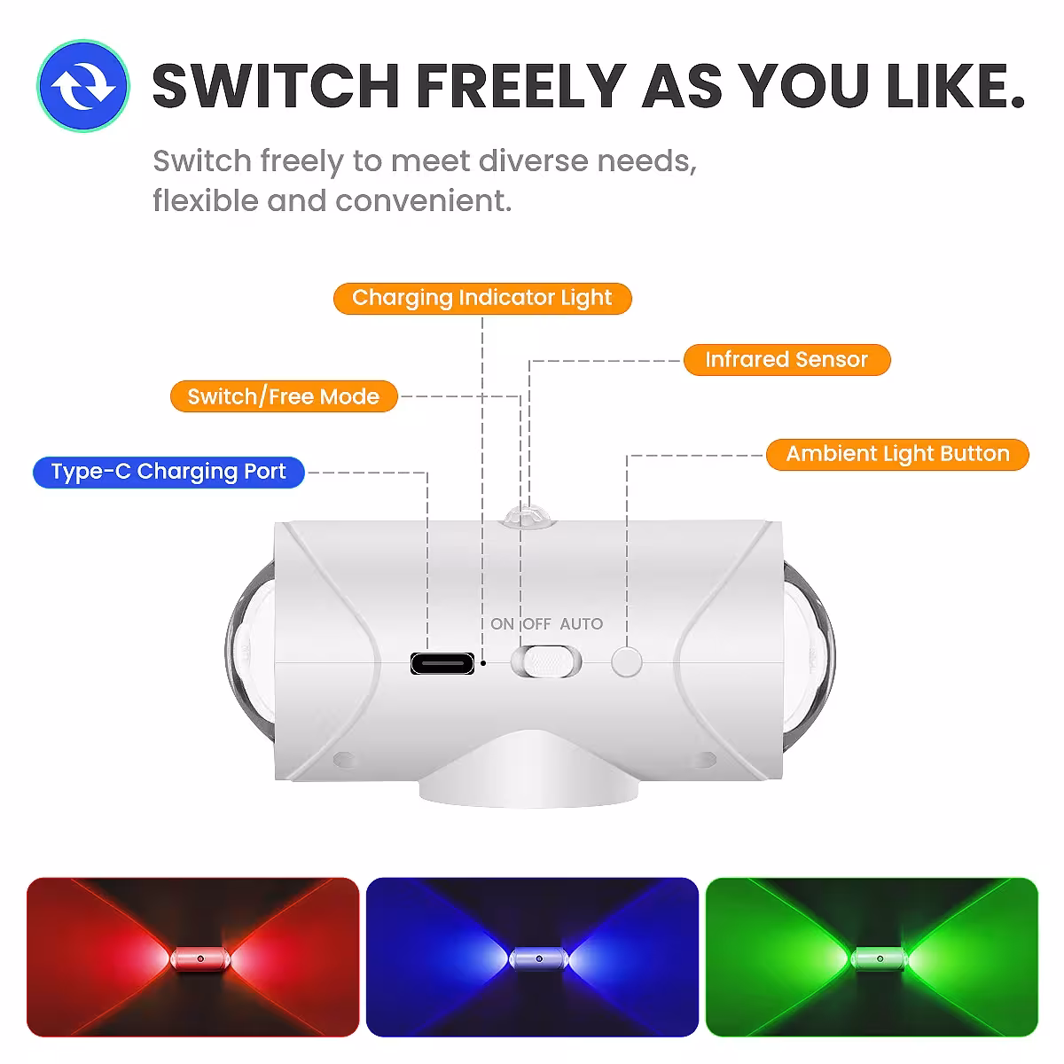 LED night light with motion sensor