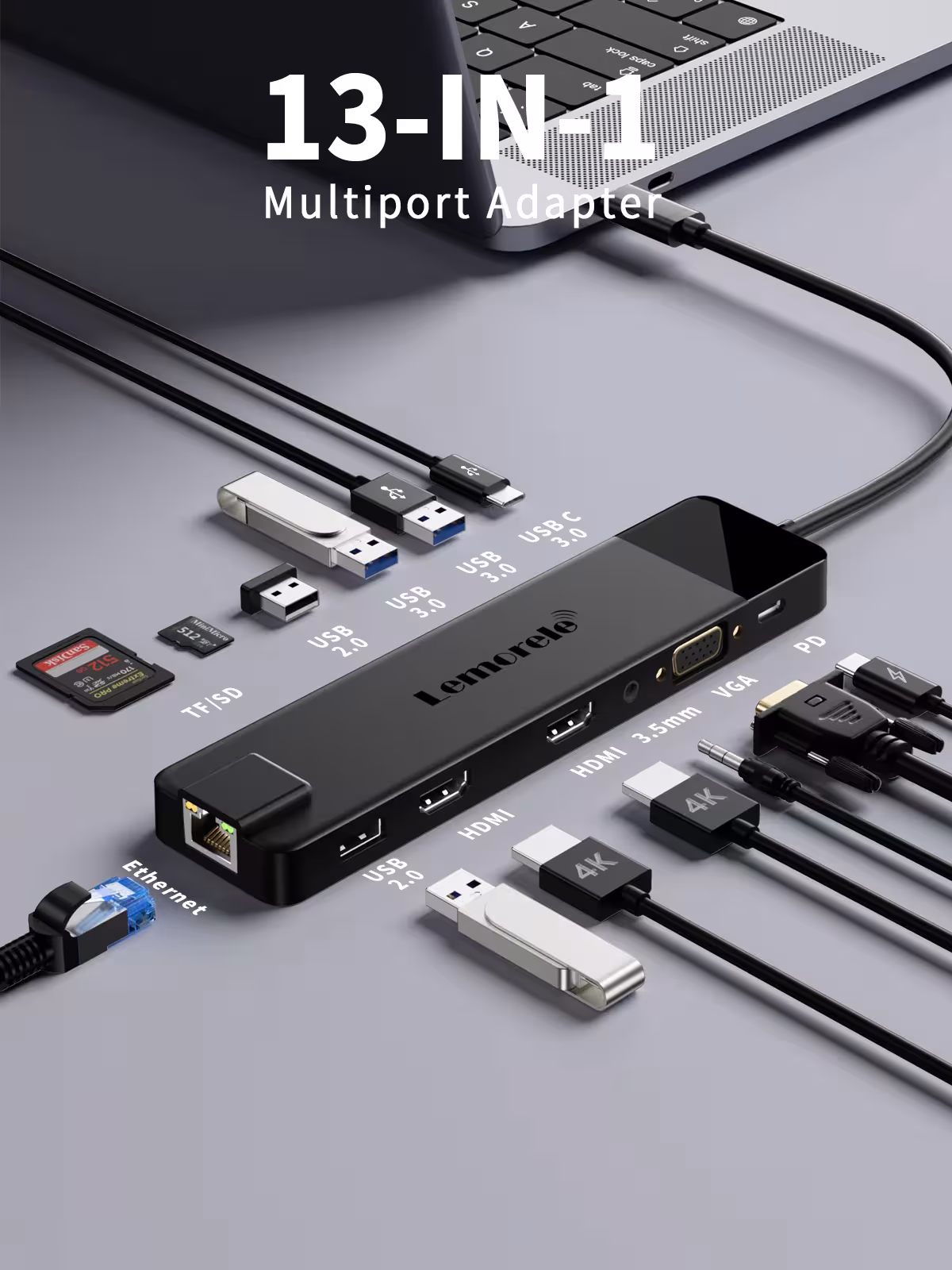 USB C dokavimo stotelė