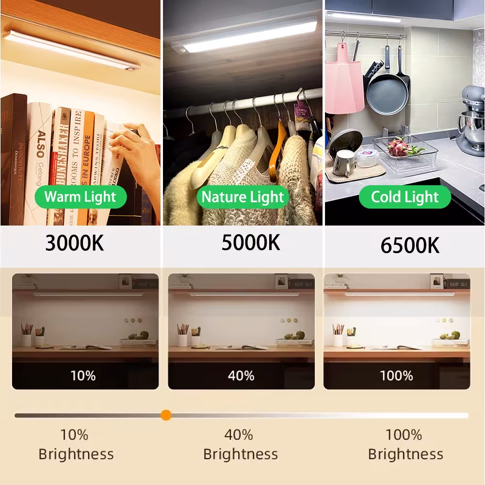 LED strip light with motion sensor