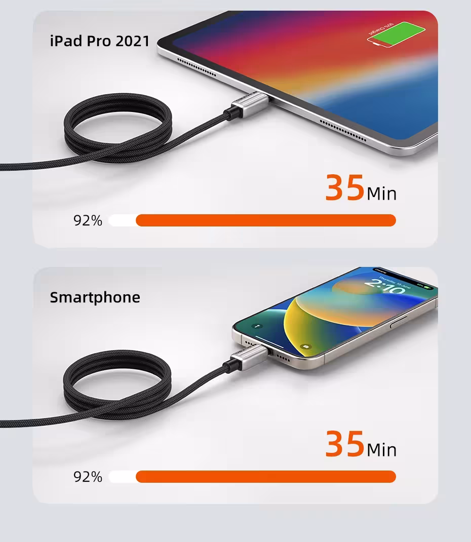 câble USB C magnétique