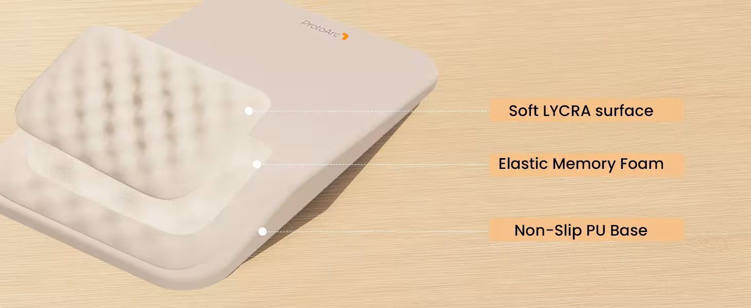 tapis de souris ergonomique