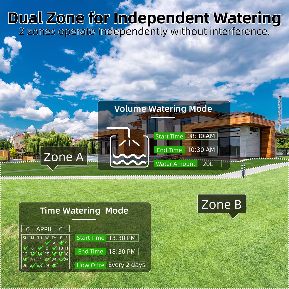 automatic garden watering controller