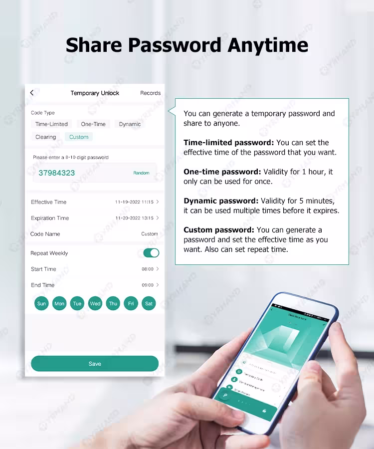 Smart door lock with fingerprint sensor
