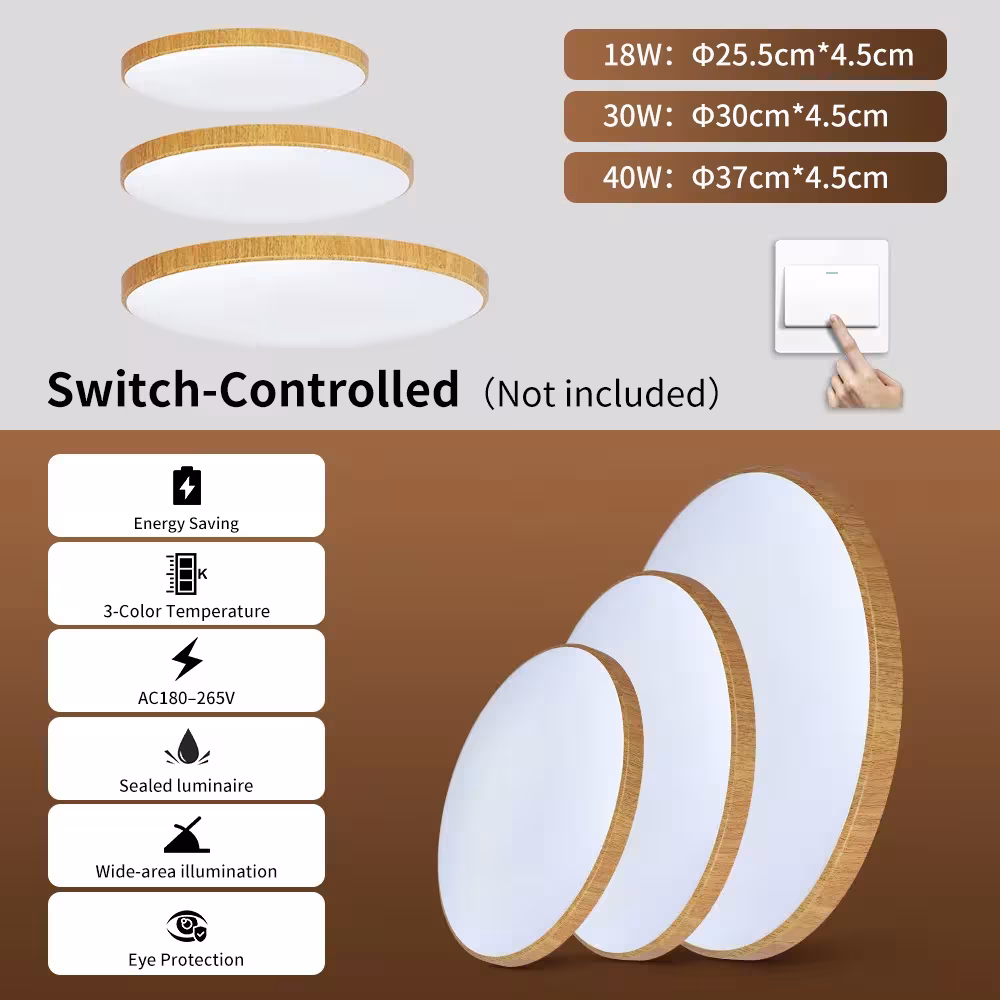 Plafoniere LED
