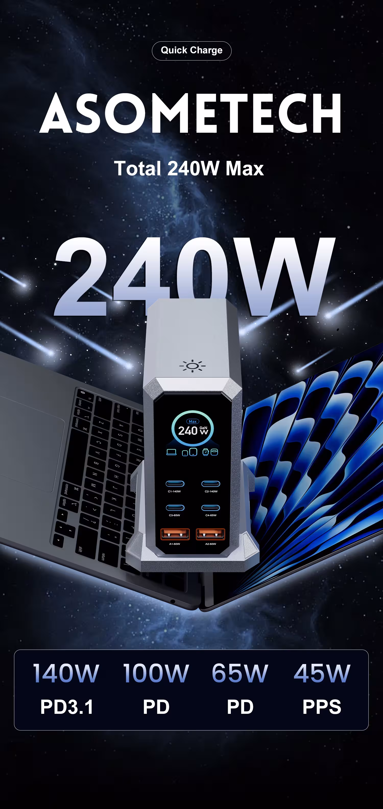 240W GaN įkroviklis
