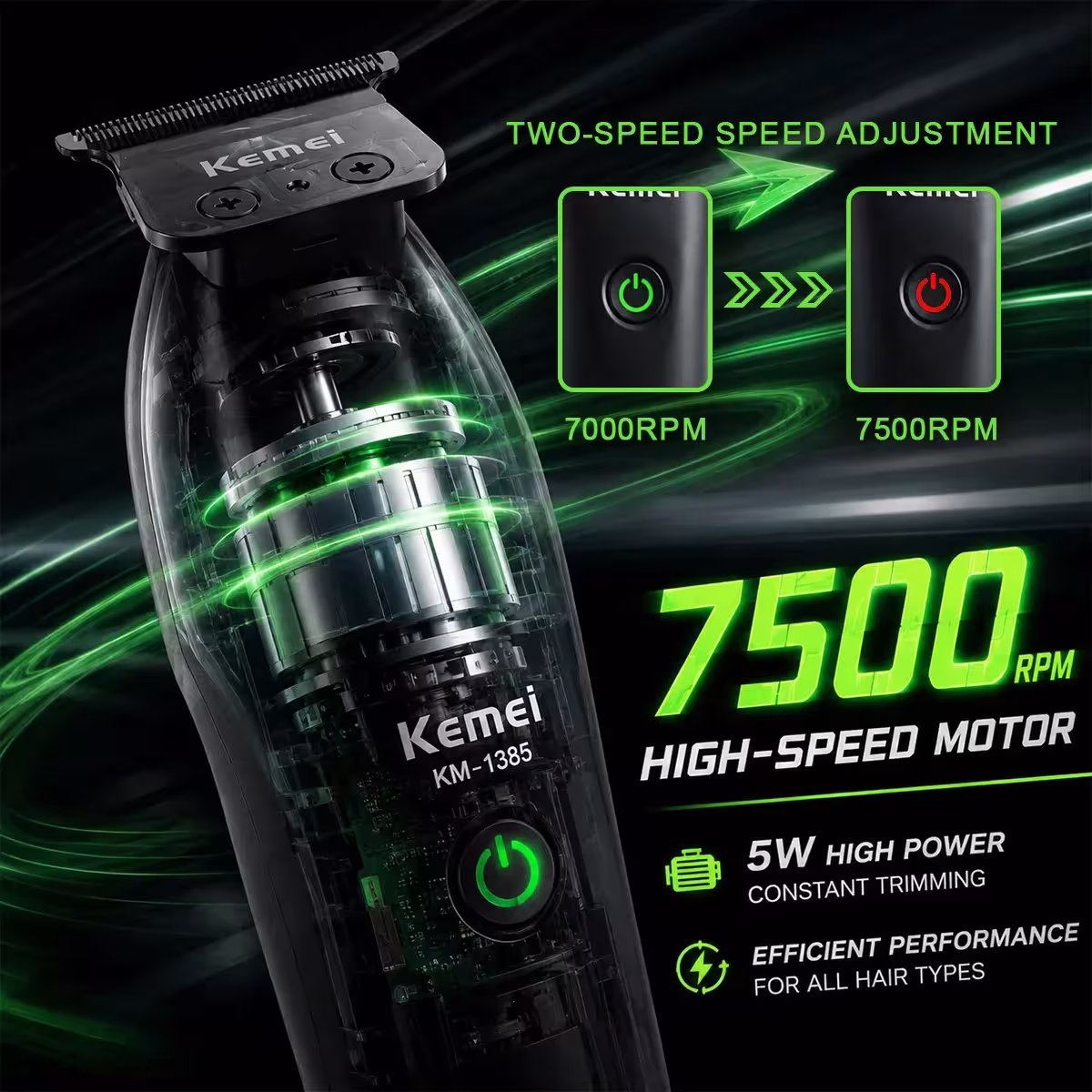 Machine à couper les cheveux pour hommes