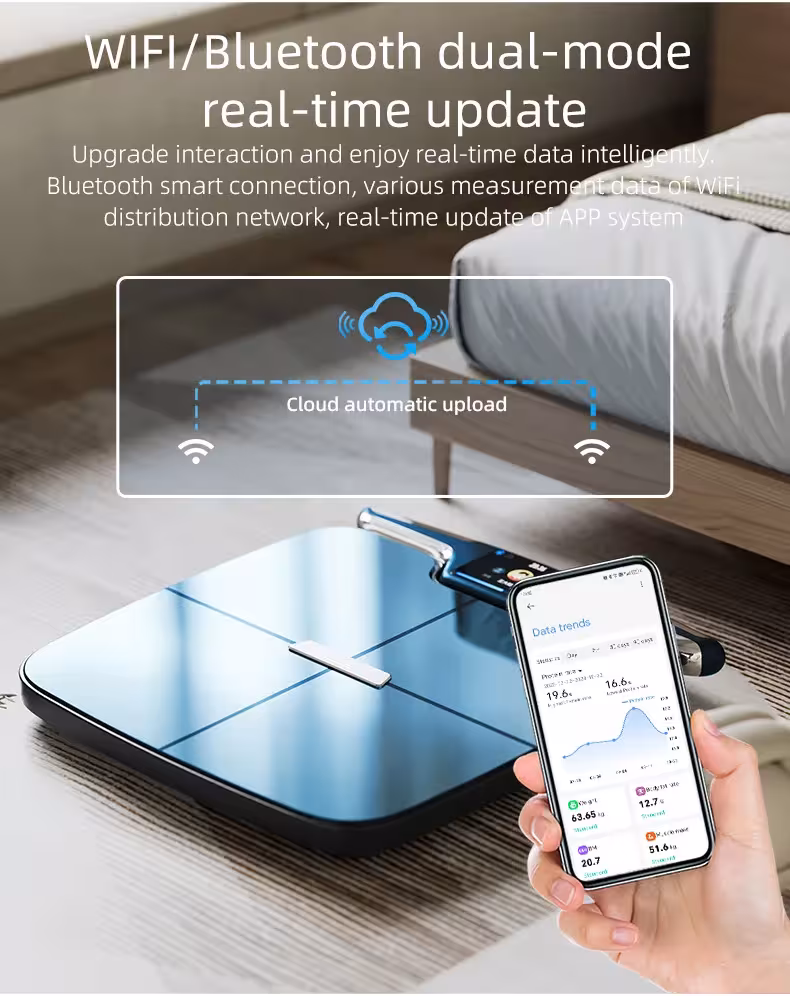 smart WiFi equilibrio